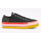 Platformchucks %281%29